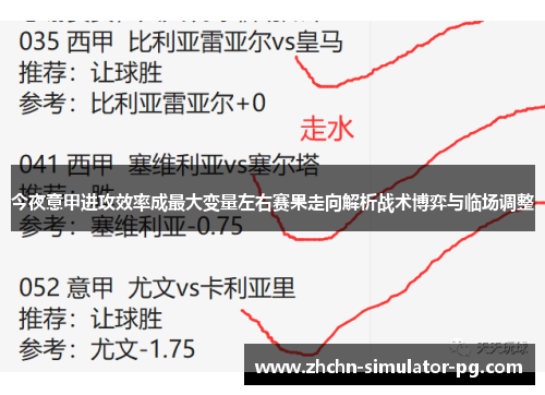 今夜意甲进攻效率成最大变量左右赛果走向解析战术博弈与临场调整 今夜意甲进攻效率成最大变量左右赛果走向解析战术博弈与临场调整