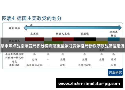 意甲焦点战引爆变局积分榜震荡重塑争冠竞争格局新秩序欧战席位暗流