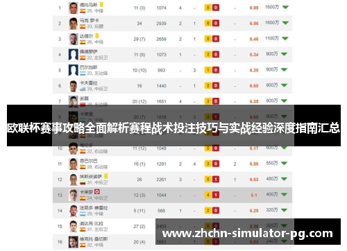 欧联杯赛事攻略全面解析赛程战术投注技巧与实战经验深度指南汇总 欧联杯赛事攻略全面解析赛程战术投注技巧与实战经验深度指南汇总