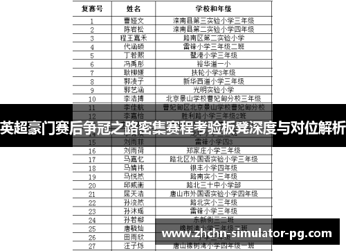 英超豪门赛后争冠之路密集赛程考验板凳深度与对位解析 英超豪门赛后争冠之路密集赛程考验板凳深度与对位解析