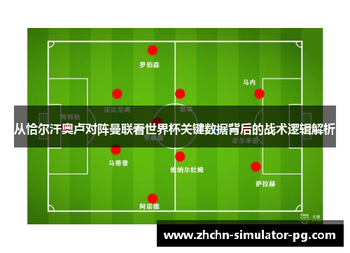 从恰尔汗奥卢对阵曼联看世界杯关键数据背后的战术逻辑解析 从恰尔汗奥卢对阵曼联看世界杯关键数据背后的战术逻辑解析