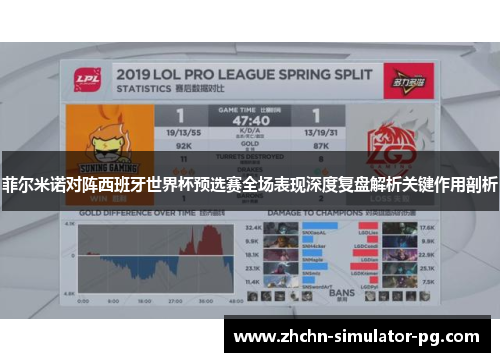 菲尔米诺对阵西班牙世界杯预选赛全场表现深度复盘解析关键作用剖析 菲尔米诺对阵西班牙世界杯预选赛全场表现深度复盘解析关键作用剖析