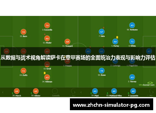 从数据与战术视角解读萨卡在意甲赛场的全面统治力表现与影响力评估