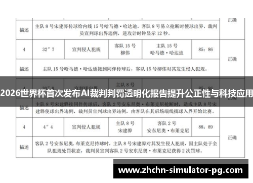 2026世界杯首次发布AI裁判判罚透明化报告提升公正性与科技应用 2026世界杯首次发布AI裁判判罚透明化报告提升公正性与科技应用