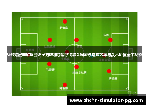 从数据层面解析劳塔罗对阵利物浦欧协联关键表现进攻效率与战术价值全景观察