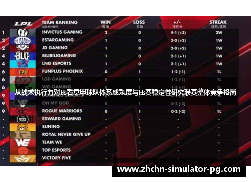 从战术执行力对比看意甲球队体系成熟度与比赛稳定性研究联赛整体竞争格局 从战术执行力对比看意甲球队体系成熟度与比赛稳定性研究联赛整体竞争格局