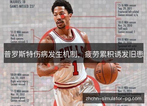 普罗斯特伤病发生机制,疲劳累积诱发旧患 普罗斯特伤病发生机制,疲劳累积诱发旧患